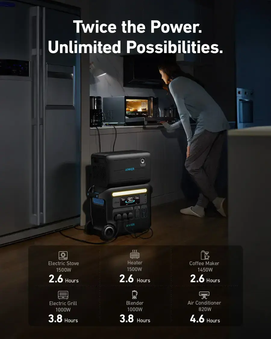 Додаткова батарея Anker SOLIX BP2000 Expansion Battery for 767/F2000/F2600 | 2048Wh (A1780111-85)