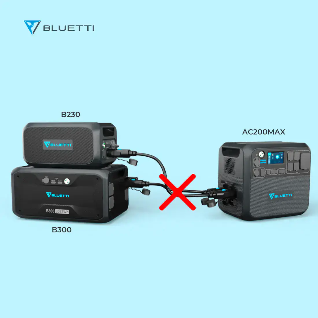 Дополнительная батарея BLUETTI B230 Expansion Battery 2048Wh