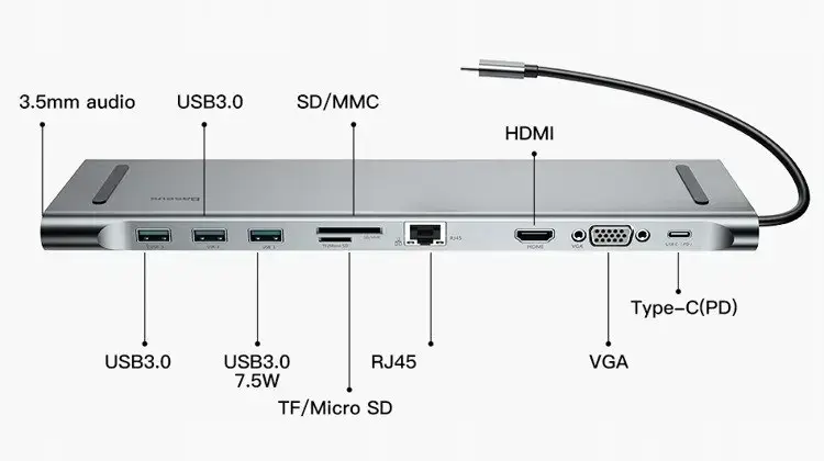Док-станция для ноутбука Baseus Enjoyment Series Type-C Notebook HUB Adapter (CATSX-F0G)