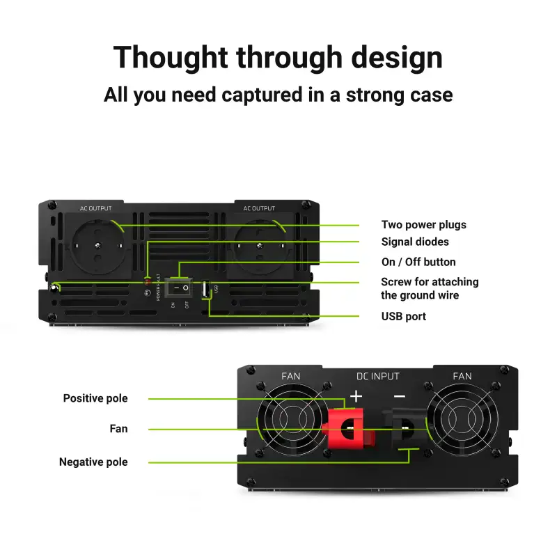 Перетворювач напруги Green Cell Car Power Inverter Converter 24V to 230V 3000W/6000W Pure sine