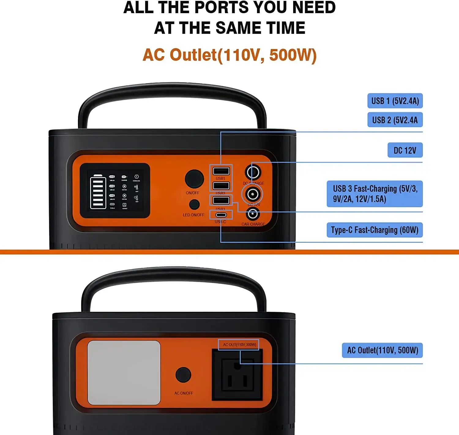 Зарядная станция Tig Fox T500 540Wh | 500W