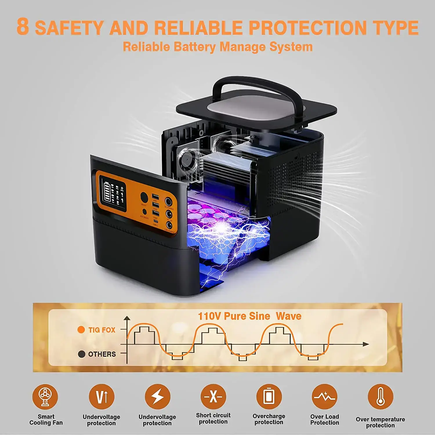 Зарядная станция Tig Fox T500 540Wh | 500W