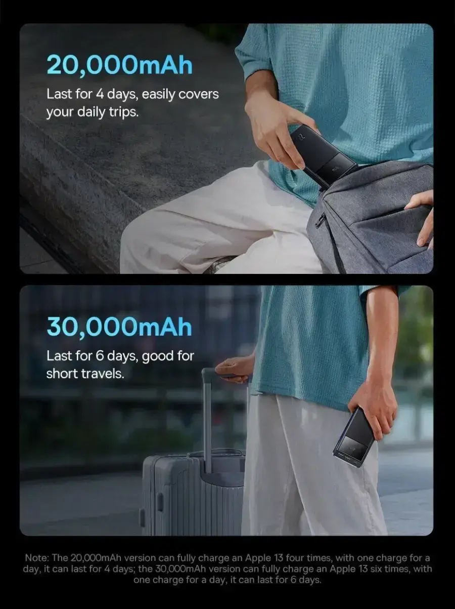 Зовнішній акумулятор Baseus Star Lord Display 22.5W 30000 mAh Black (PPXJ060101)