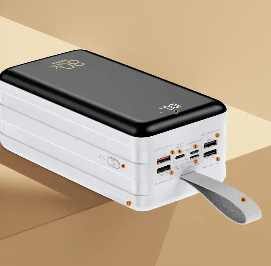Зовнішній акумулятор REMAX Chinen Series PD+QC Multi-compatible Fast Charging Power Bank with LED Light 80000mAh 22.5W (RPP-291)