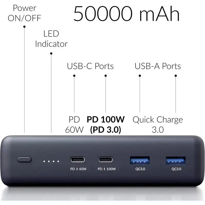 Зовнішній акумулятор Voltero 50000mAh S50 PD/100W QC/3.0/18W USB-Cx2, USB-Ax2 (8720828063200, 6090537940980)