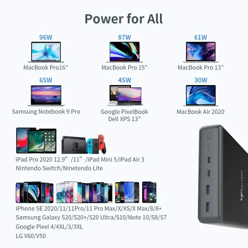Зовнішній акумулятор Voltero 50000mAh S50 PD/100W QC/3.0/18W USB-Cx2, USB-Ax2 (8720828063200, 6090537940980)