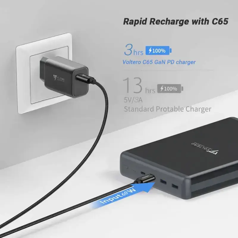 Зовнішній акумулятор Voltero 50000mAh S50 PD/100W QC/3.0/18W USB-Cx2, USB-Ax2 (8720828063200, 6090537940980)