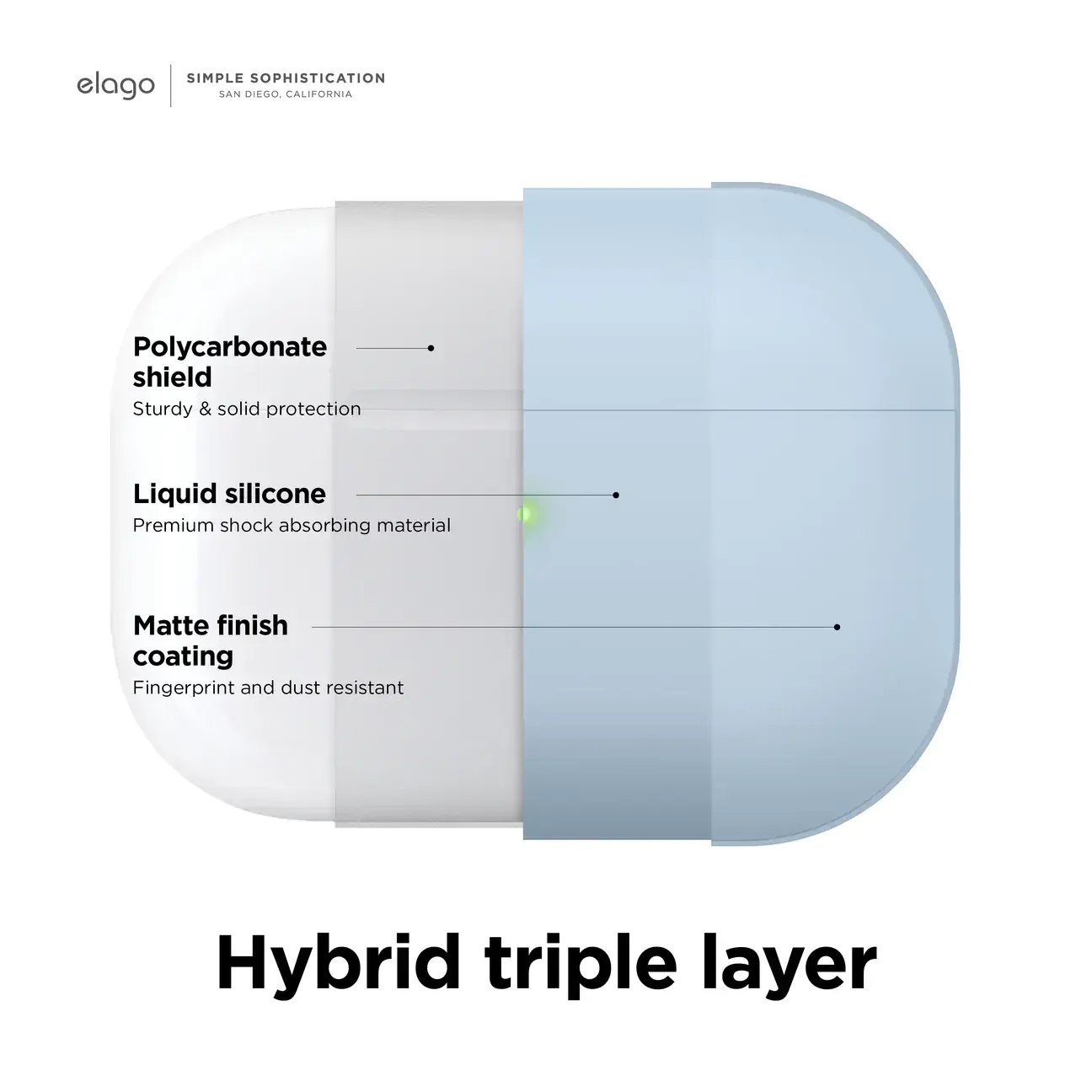 Elago Liquid Hybrid Case with Nylon Lanyard for AirPods Pro 2 - Mint (EAPP2RH-BA+ROSTR-MT)