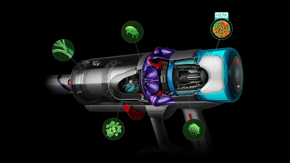 Пилосос Dyson Gen5detect Absolute - Nickel/Purple (446989-01)