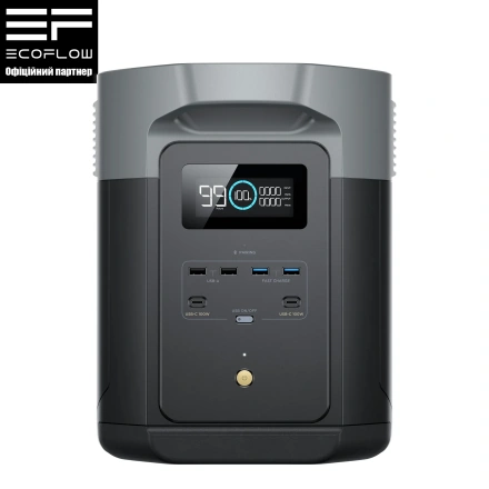 Зарядная станция EcoFlow DELTA 2 Max (EFDELTA2Max-EU)