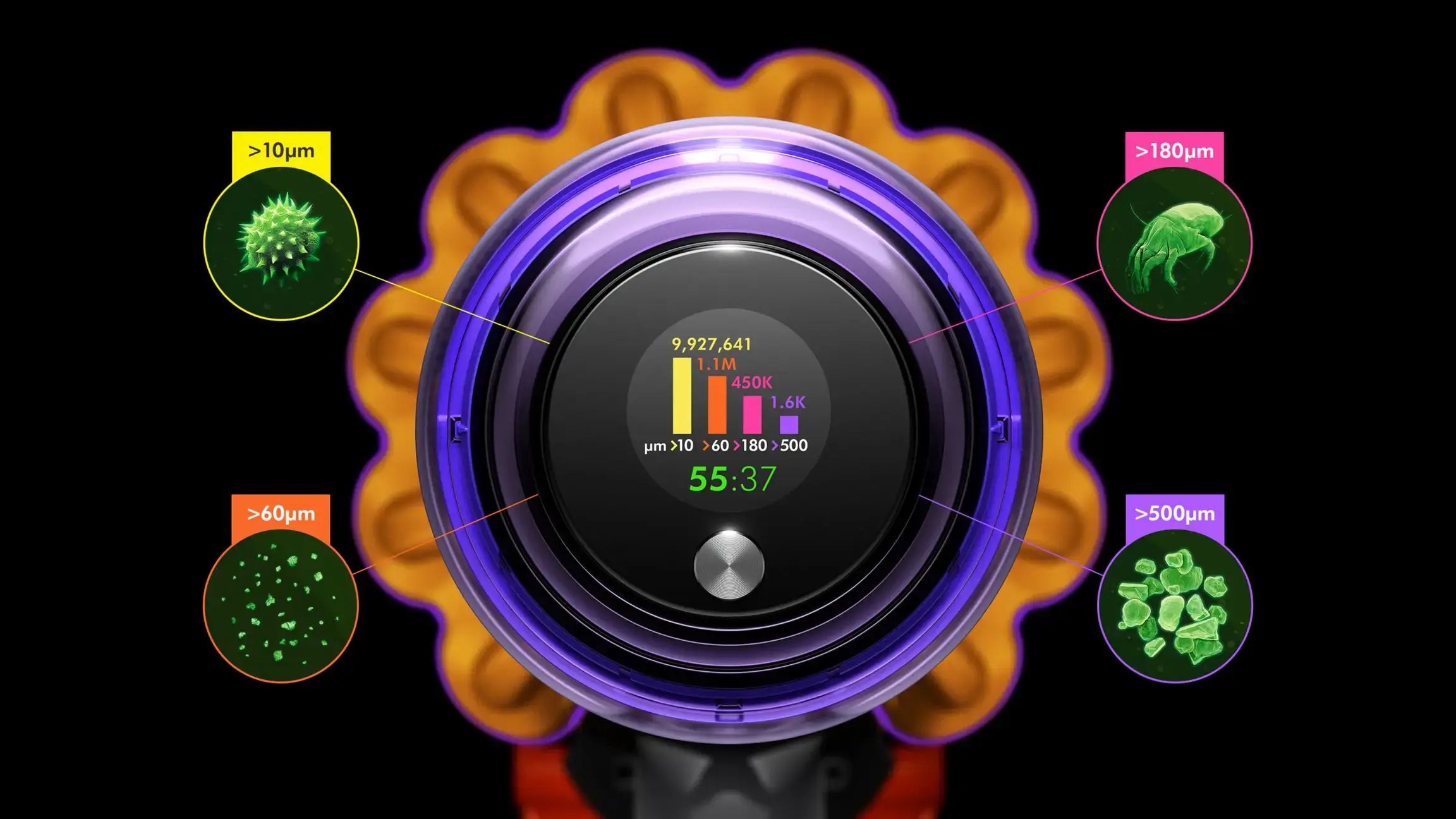 Пылесос Dyson V15 Detect Plus (443091-01)