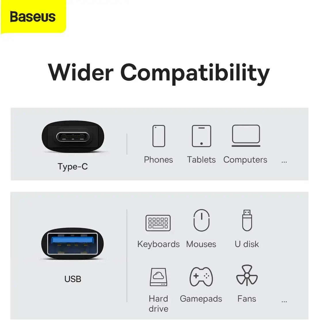 Адаптер USB Type-C Baseus Ingenuity Series Mini OTG Adaptor Type-C to USB-A 3.1 Black (ZJJQ000001)