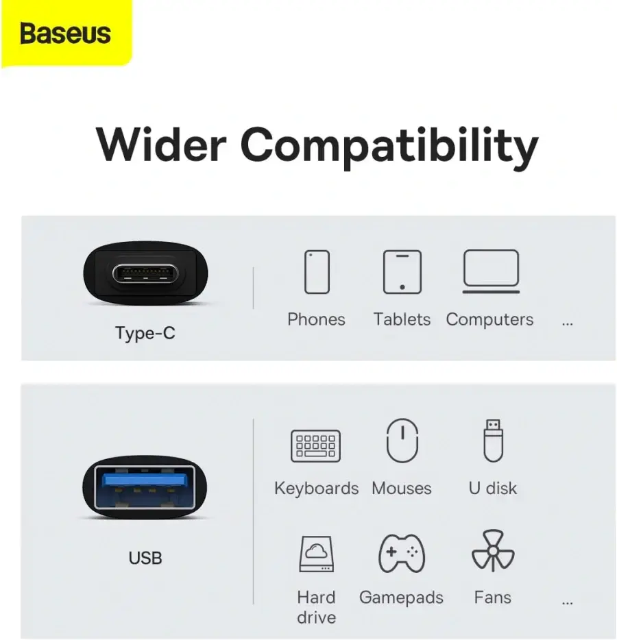 Адаптер USB Type-C Baseus Ingenuity Series Mini OTG Adaptor Type-C to USB-A 3.1 Black (ZJJQ000001)