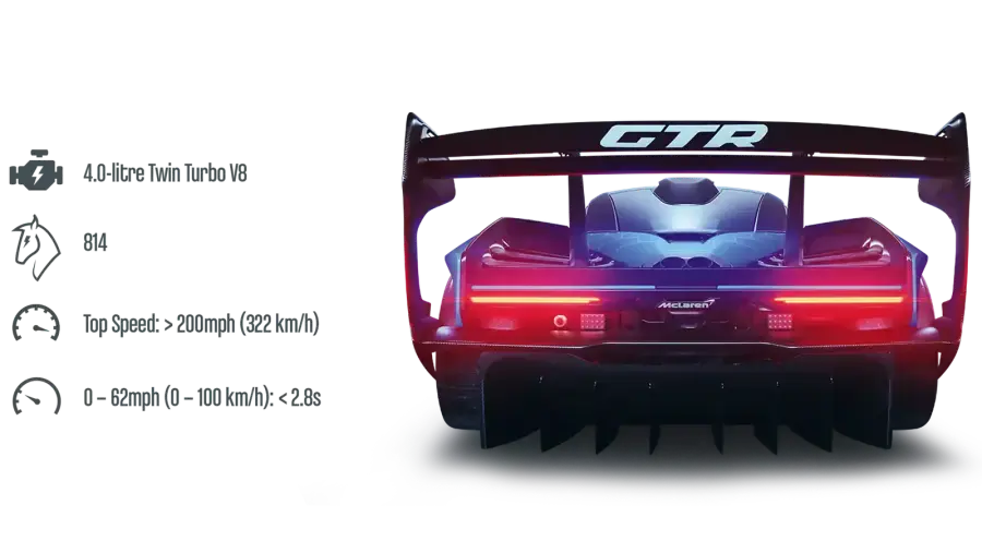 Авто-конструктор LEGO McLaren Senna GTR (42123)