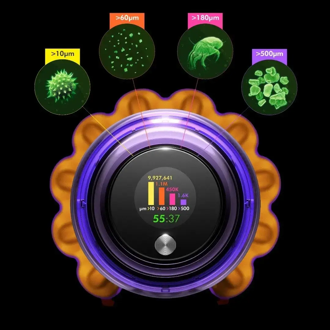 Пилосос Dyson V15 Detect Absolute 2023 (446986-01)