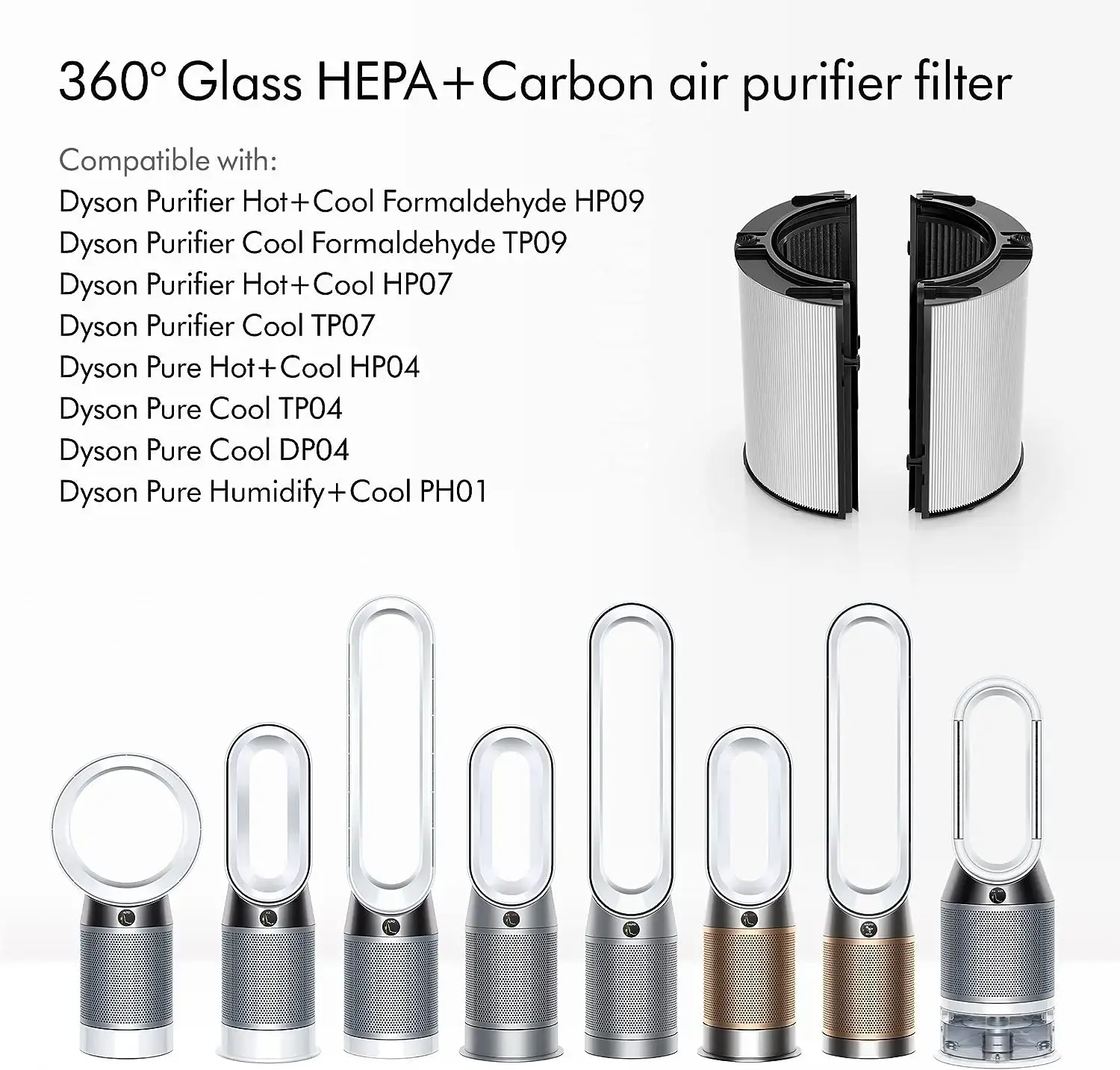 Фільтр Dyson 360° Combi Glass HEPA + Carbon зі скловолокном та активованим вугіллям для очищувачів та зволожувачів (965432-01)