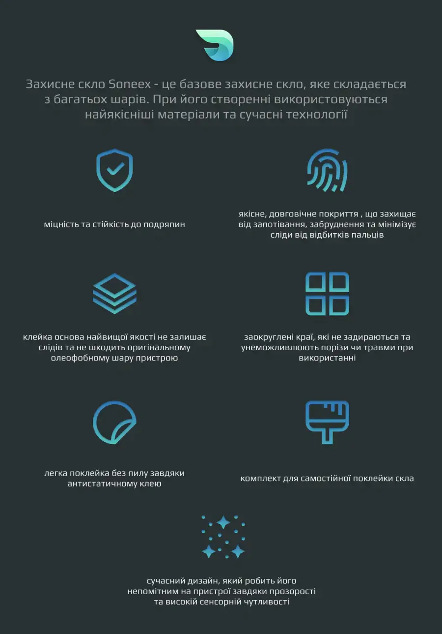 Защитное стекло конфиденциальности Soneex Pro для iPhone 15/14 Pro