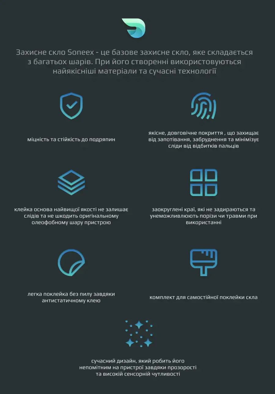 Защитное стекло Soneex Pro для iPhone 13/13 Pro/14/16е