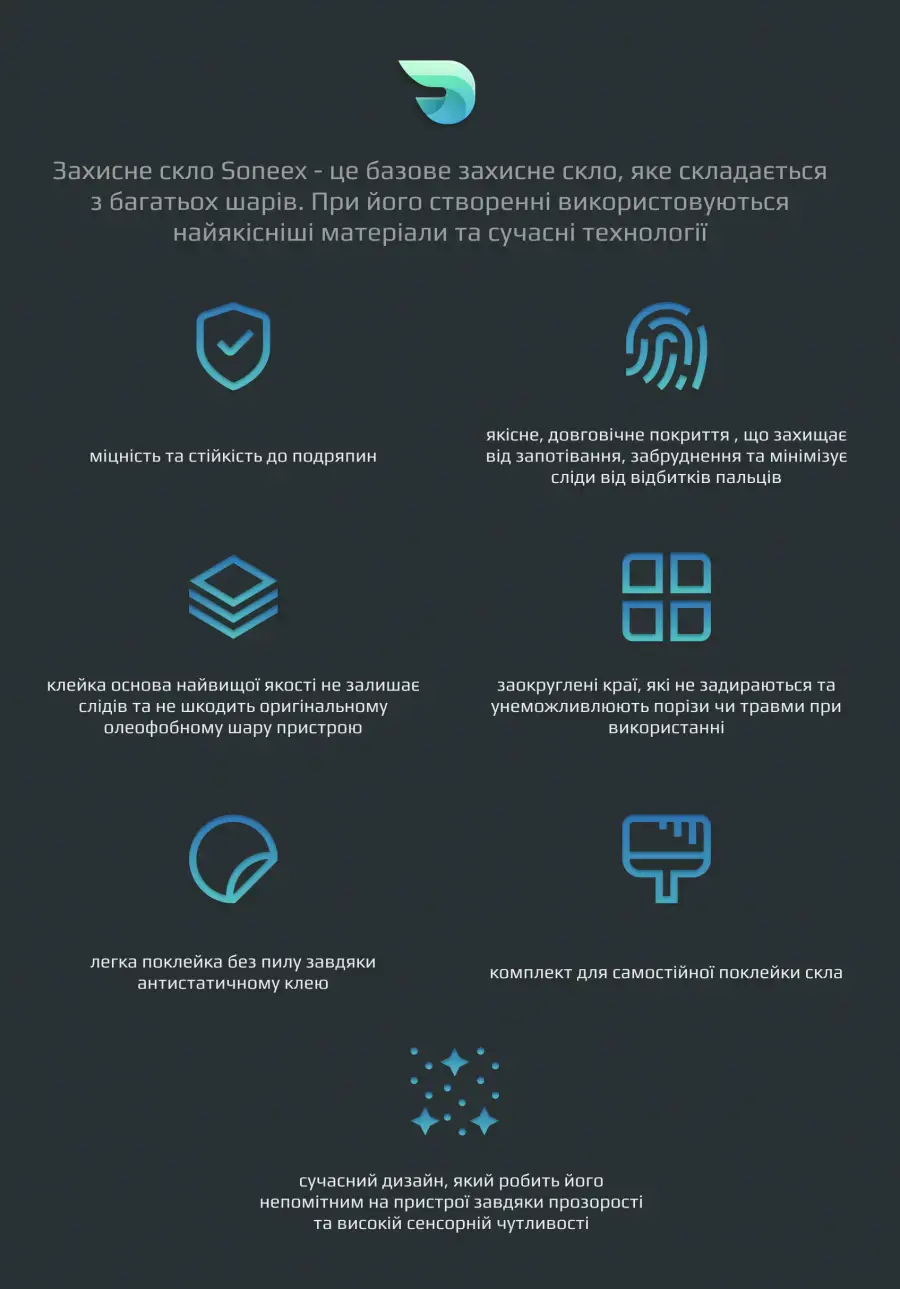 Захисне скло Soneex Pro для iPhone 15 Pro Max
