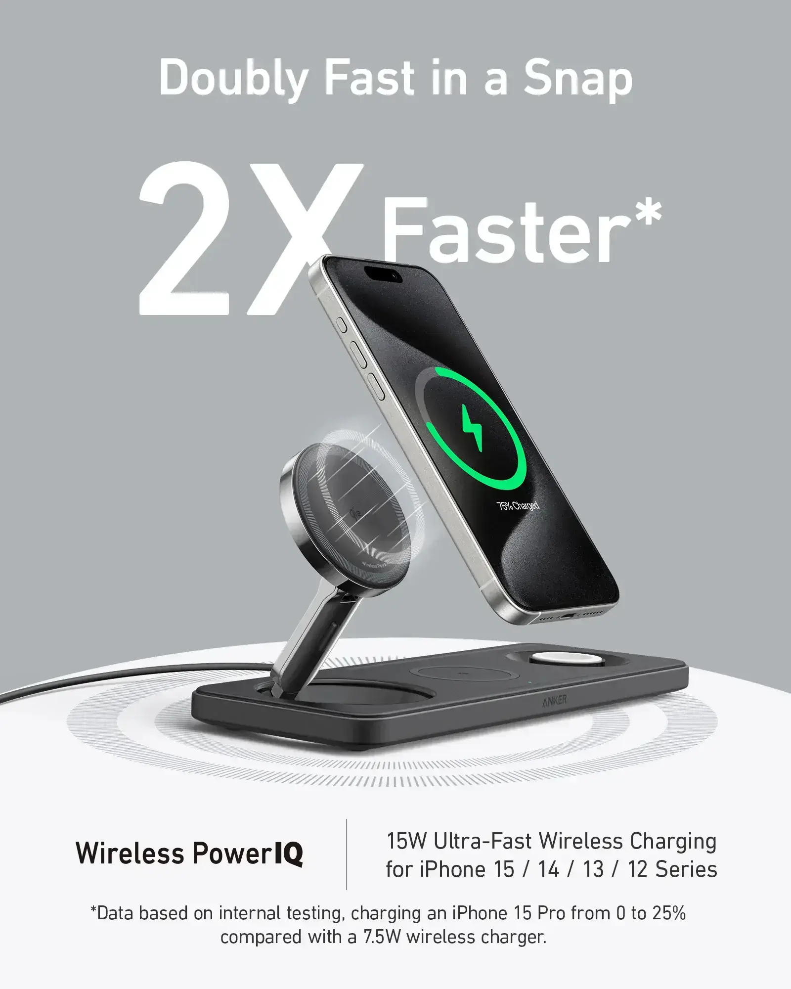 Беспроводная зарядная станция Anker MagGo Wireless Charging Station [3-in-1 Pad] - Black (B25M1311)