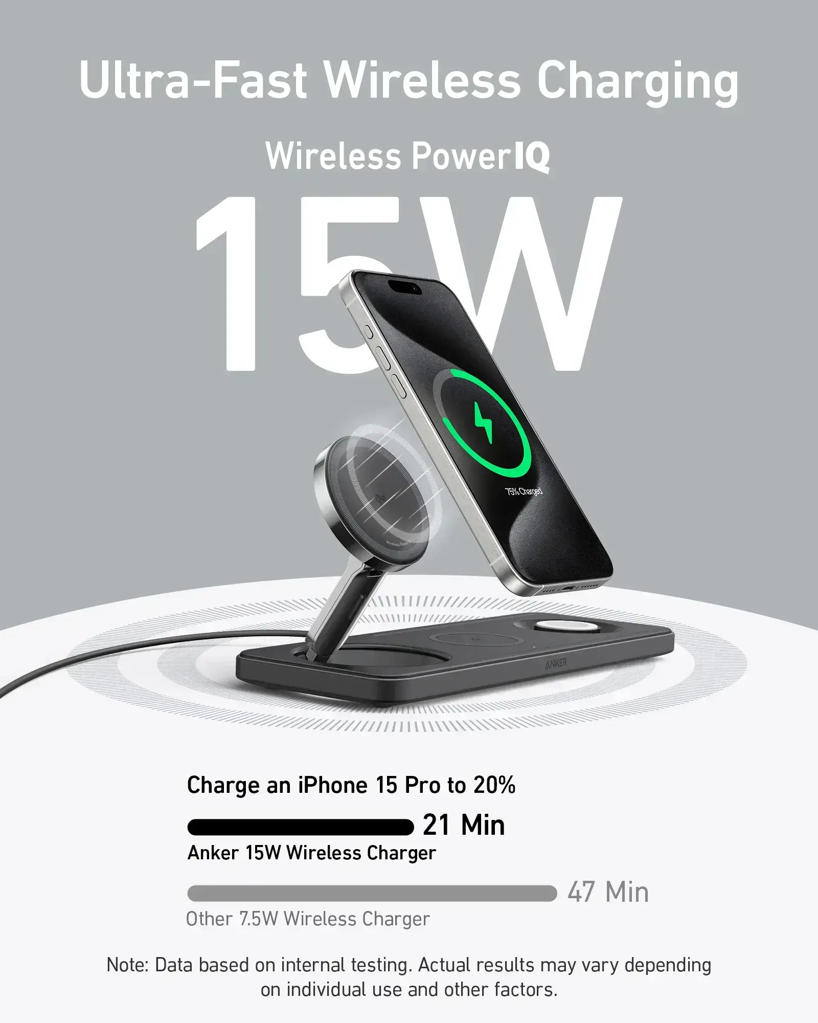 Беспроводная зарядная станция Anker MagGo Wireless Charging Station [3-in-1 Pad] - Black (B25M1311)