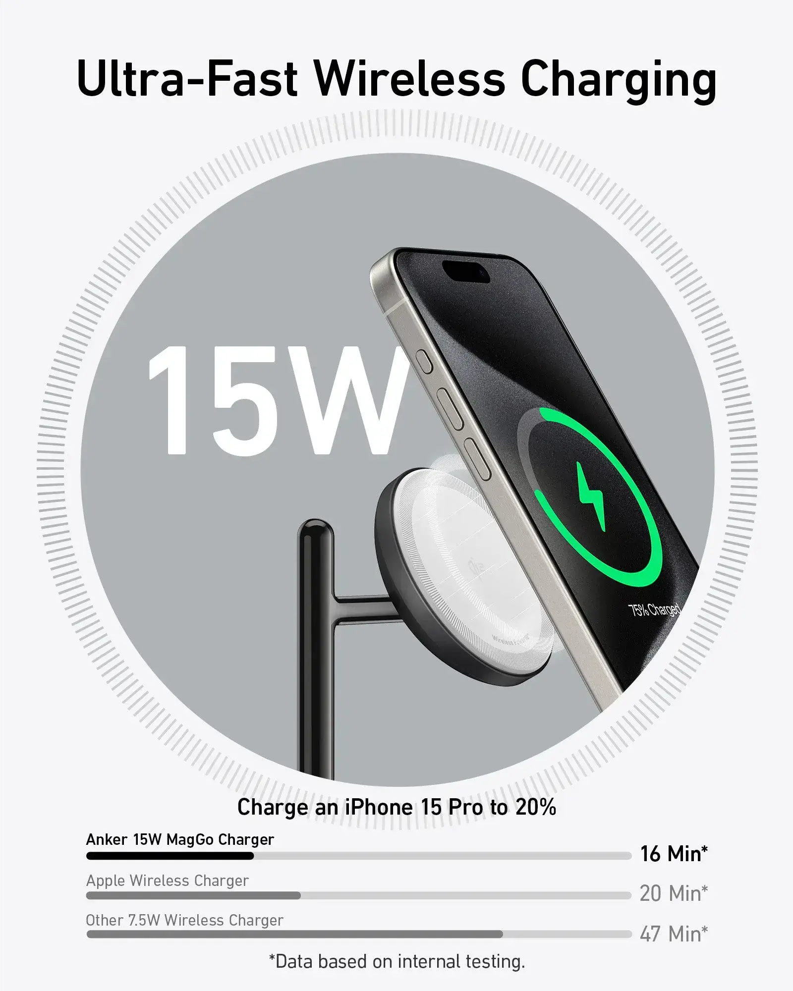 Беспроводная зарядная станция Anker MagGo Wireless Charging Station [3-in-1 Stand] - Black