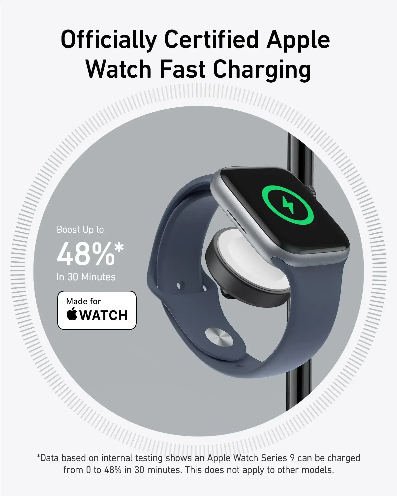 Беспроводная зарядная станция Anker MagGo Wireless Charging Station [3-in-1 Stand] - Black