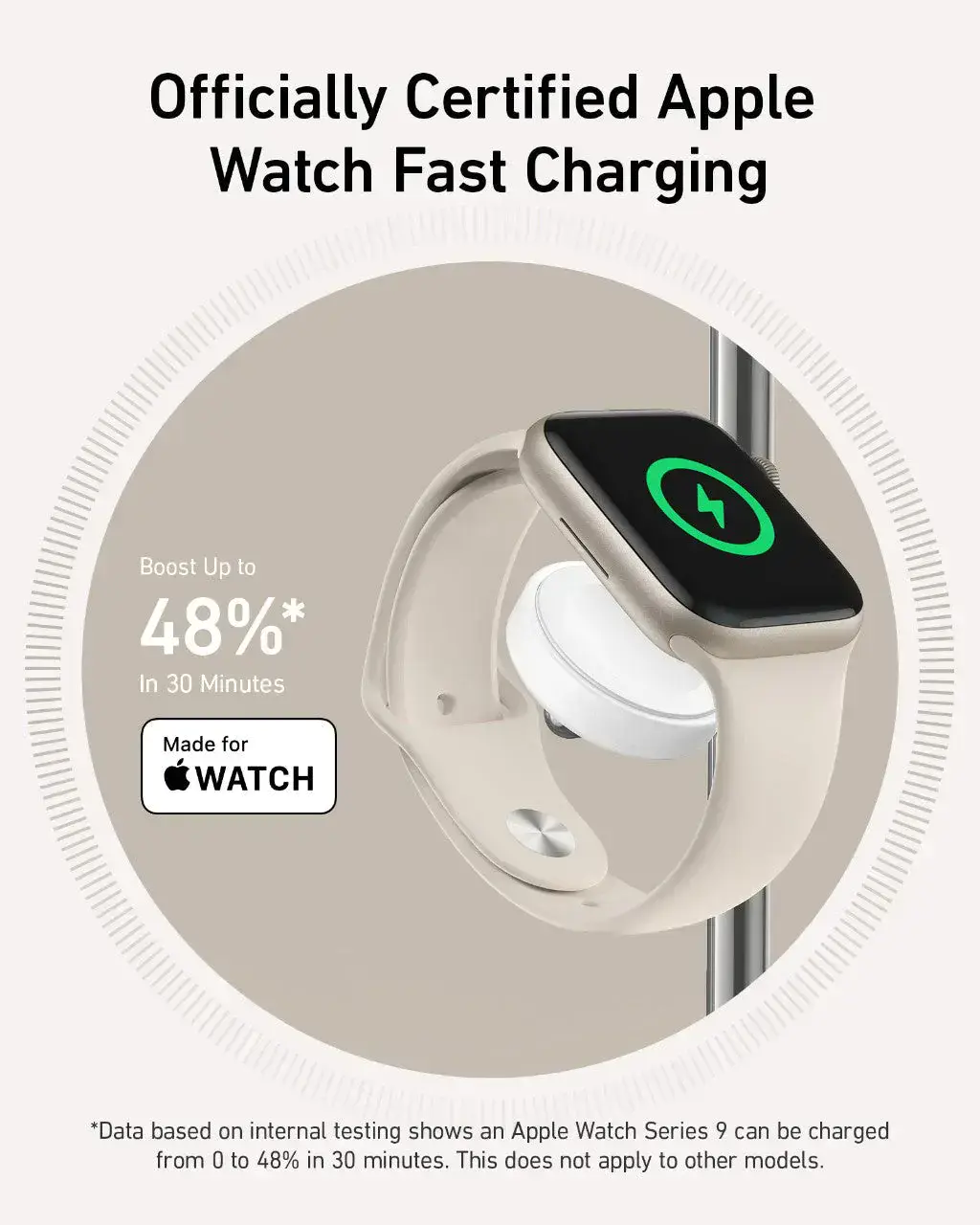 Беспроводная зарядная станция Anker MagGo Wireless Charging Station [3-in-1 Stand] - White