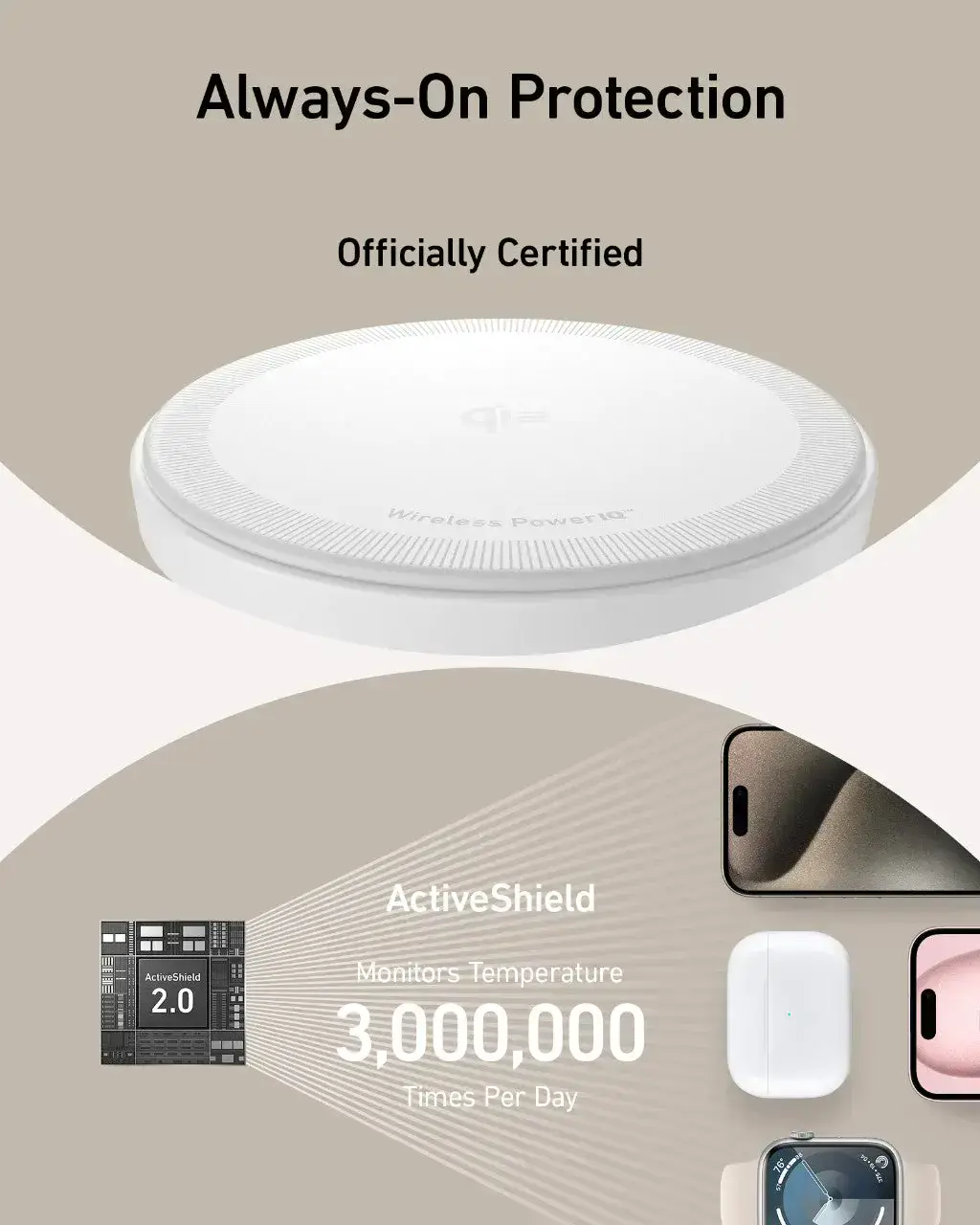 Беспроводная зарядная станция Anker MagGo Wireless Charging Station [3-in-1 Stand] - White