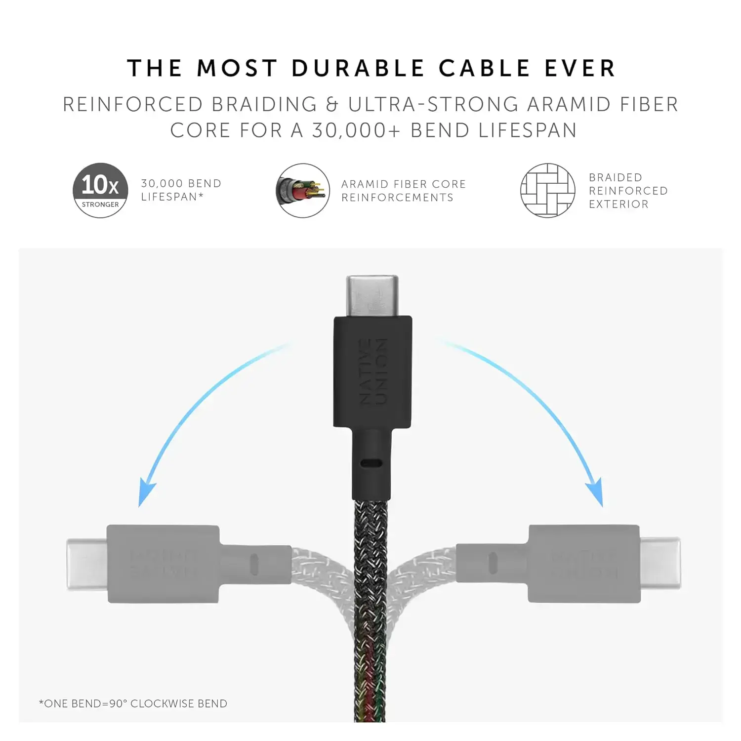 Кабель Native Union Belt Cable USB-A to USB-C Cosmos Black (1.2 m) (BELT-AC-COS-NP)