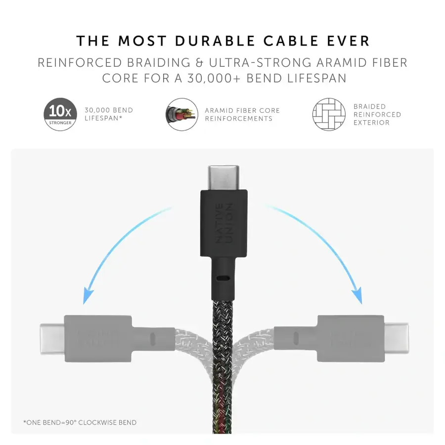 Кабель Native Union Belt Cable USB-A to USB-C Cosmos Black (1.2 m) (BELT-AC-COS-NP)