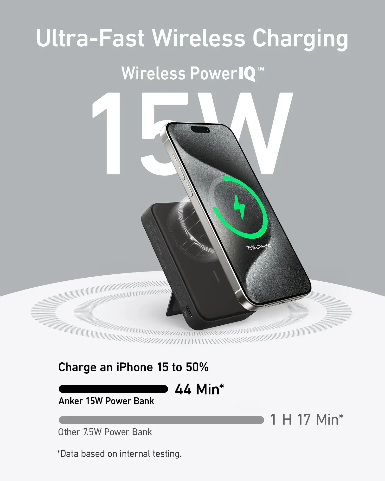 Портативний зарядний пристрій [Power Bank] з MagSafe, екраном та підставкою Anker MagGo Power Bank 10K - Black
