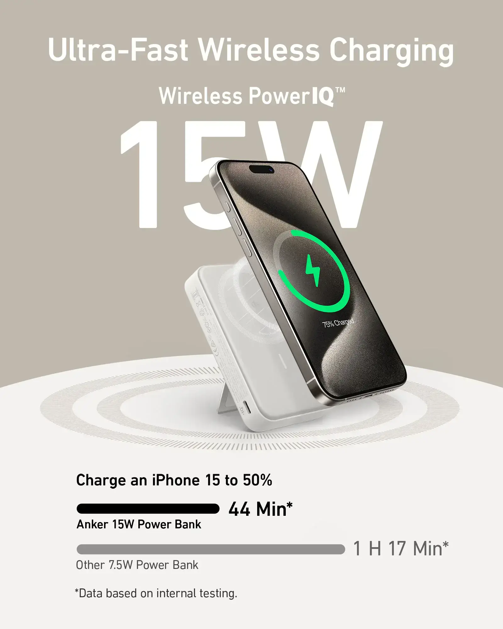 Портативний зарядний пристрій [Power Bank] з MagSafe, екраном та підставкою Anker MagGo Power Bank 10K - White (A1654021)
