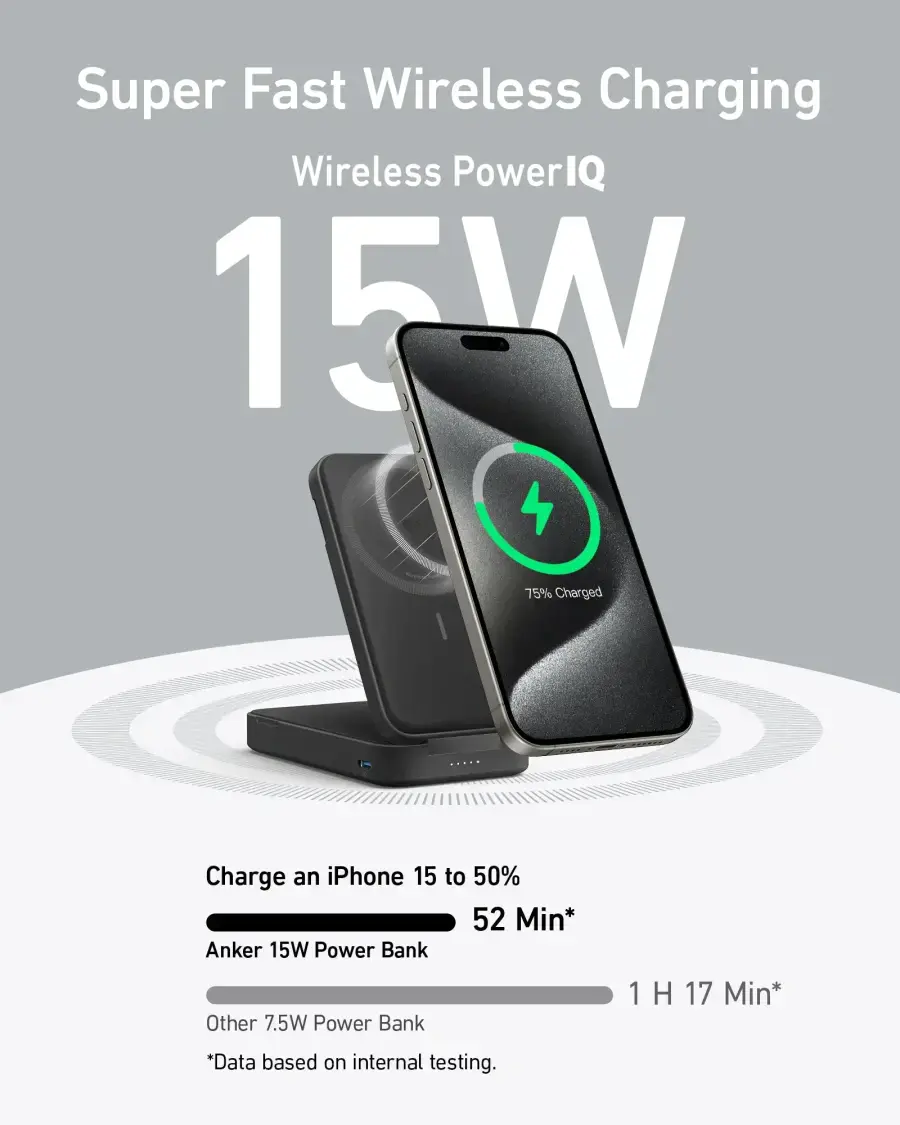 Портативное зарядное устройство [Power Bank] с MagSafe и подставкой Anker MagGo Power Bank 6.6K - Black