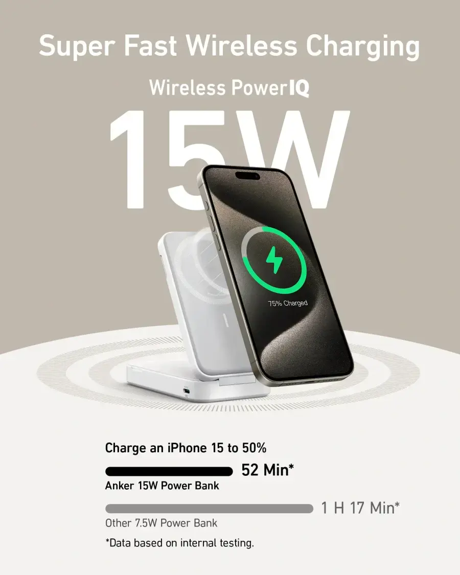 Портативное зарядное устройство [Power Bank] с MagSafe и подставкой Anker MagGo Power Bank 6.6K - White