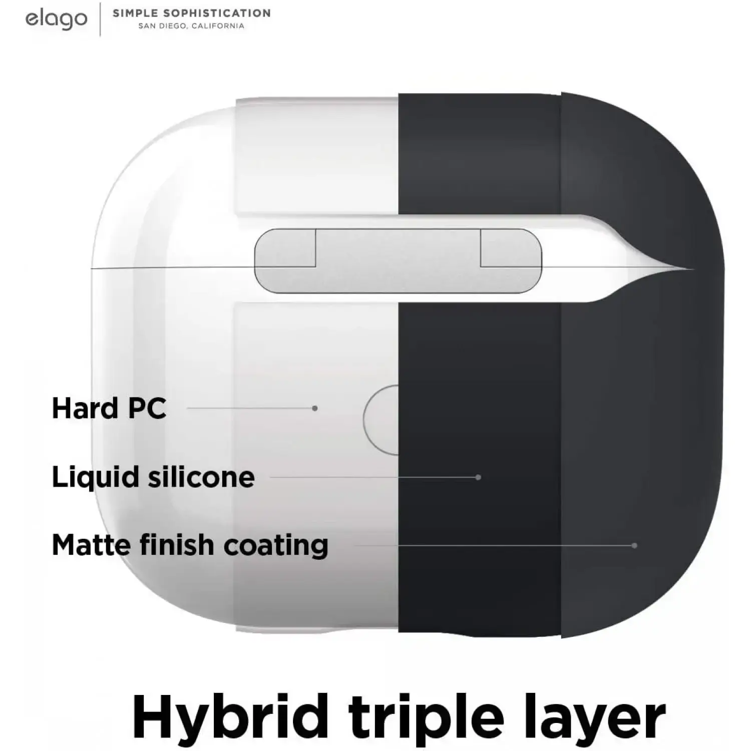 Чохол Elago Liquid Hybrid Case with Keychain for Airpods 3rd Gen - Black (EAP3RH-HANG-BK)