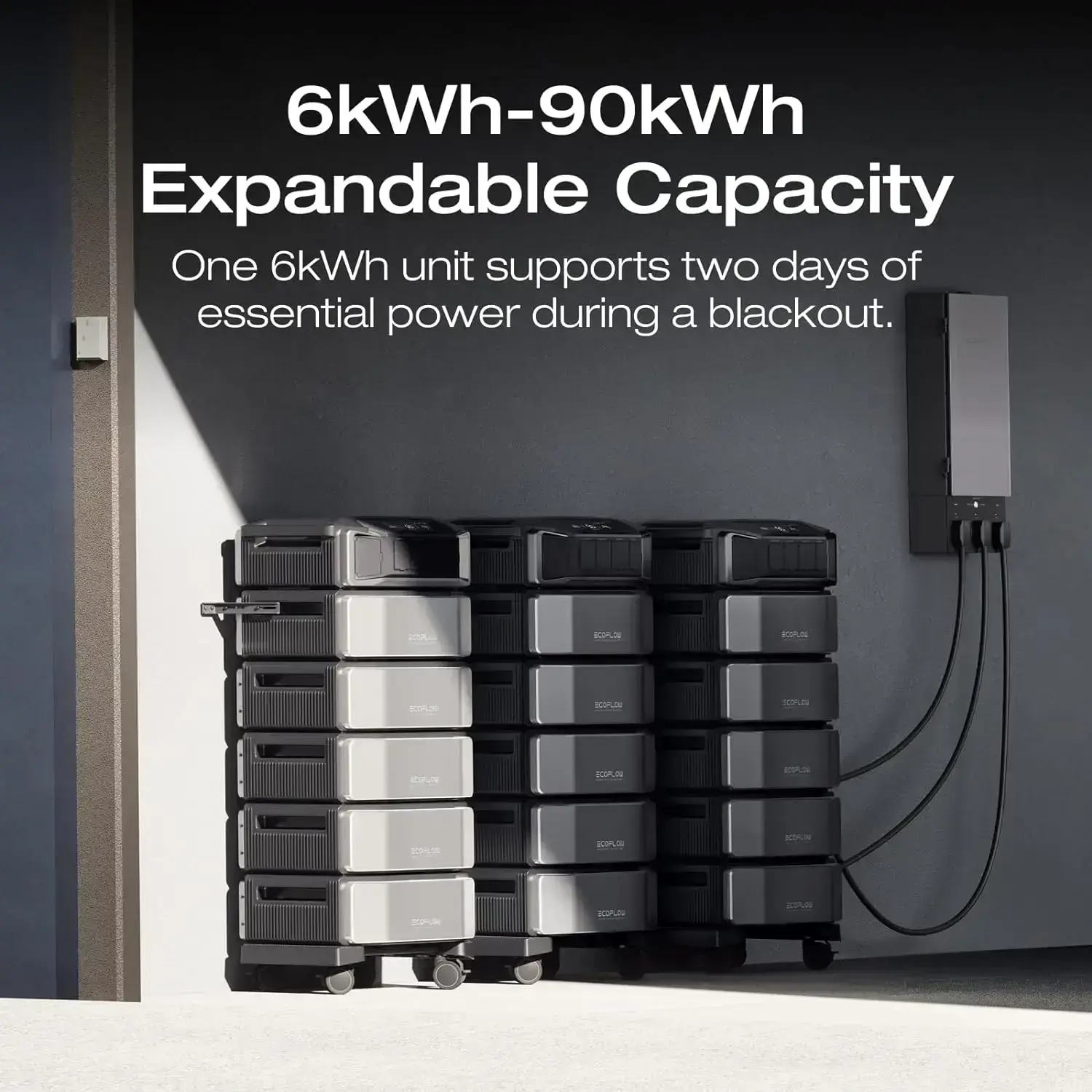 Зарядна станція EcoFlow DELTA Pro Ultra (EF-deltaPro-Ultra)