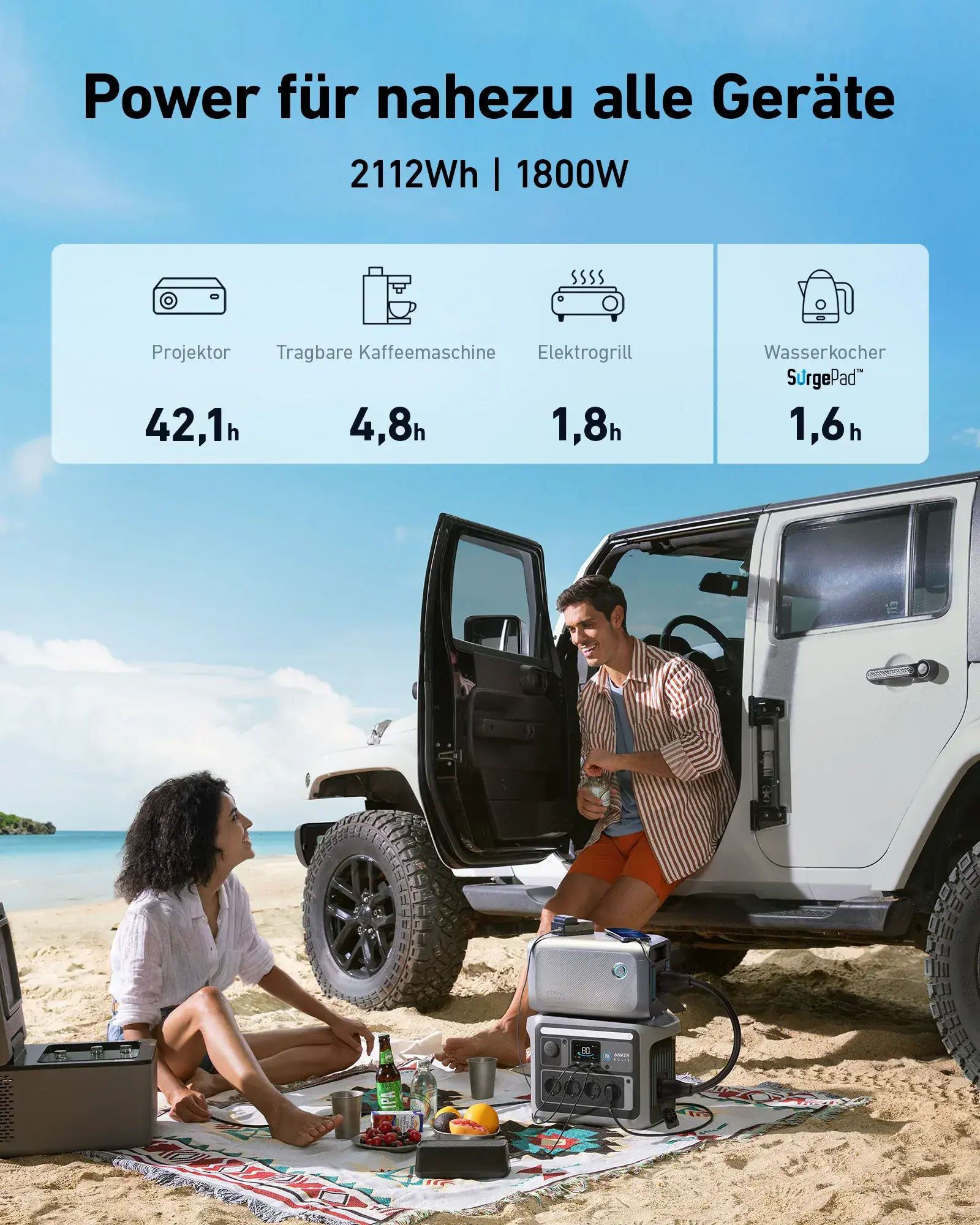 Комплект зарядная станция Anker SOLIX C1000+ Expansion Battery 2112Wh | 1800W