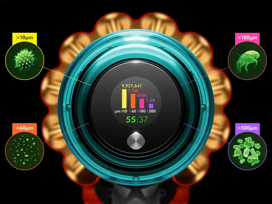 Пылесоc Dyson V15 Detect Absolute 2023 - Gold (447000-01)