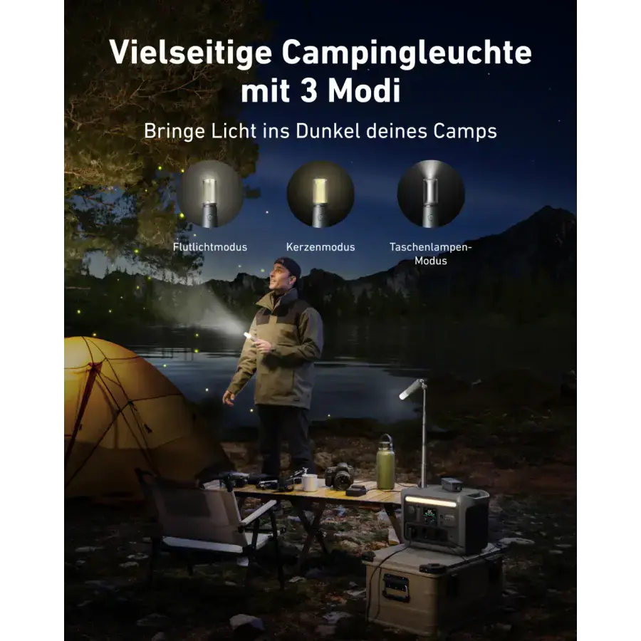 Портативная зарядная станция Anker SOLIX C800X Portable Power Station 768Wh | 1200W (A1755311)