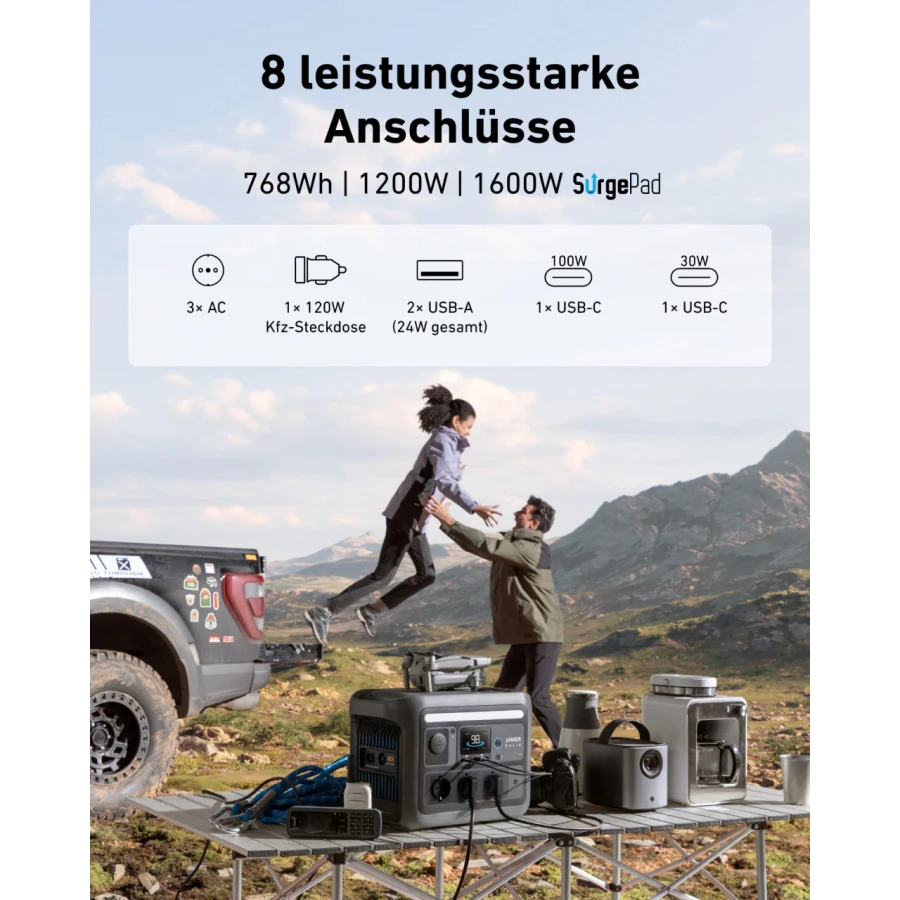 Портативная зарядная станция Anker SOLIX C800 Portable Power Station 768Wh | 1200W