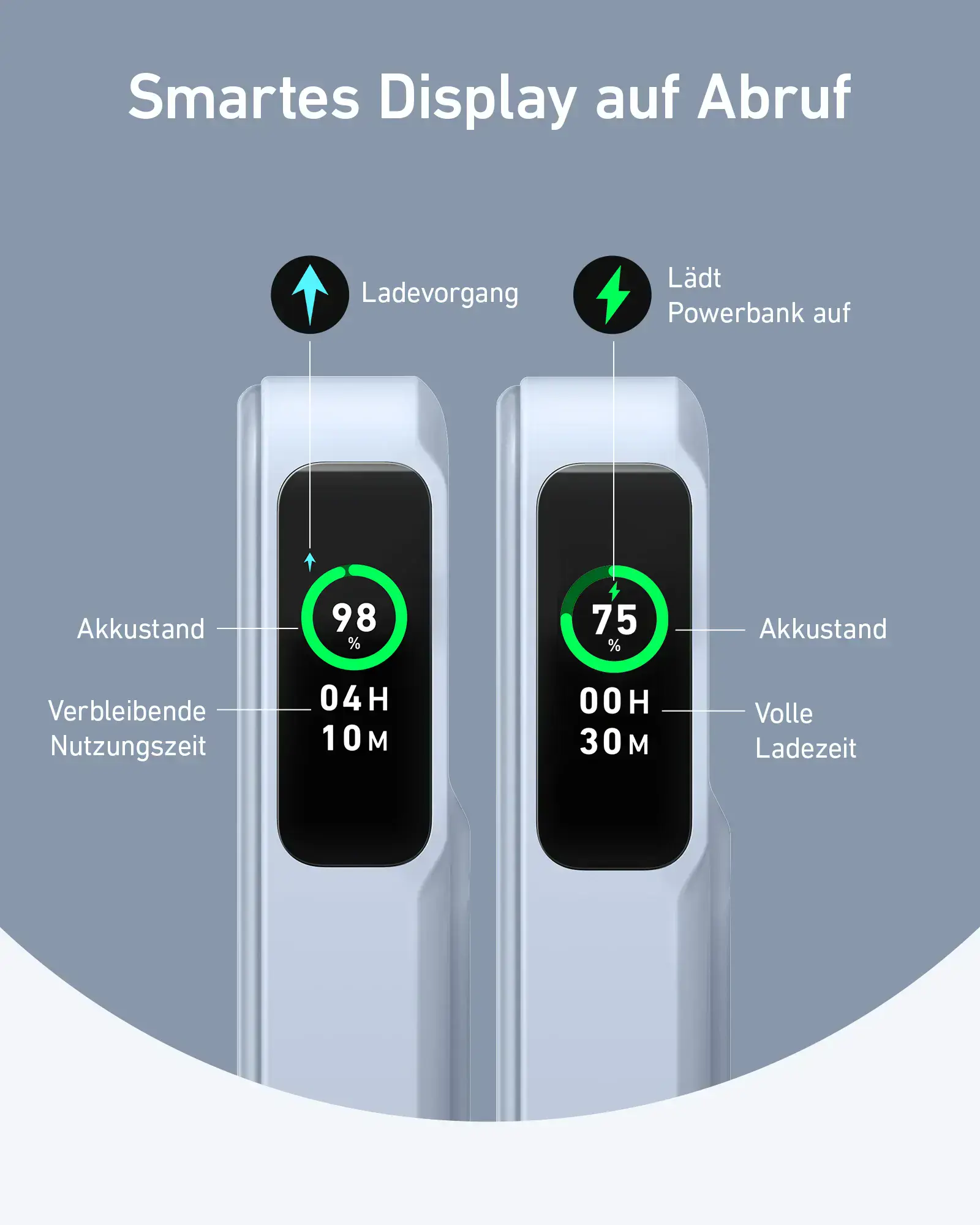 Портативний зарядний пристрій [Power Bank] з MagSafe, екраном та підставкою Anker MagGo Power Bank 10K - Lavender