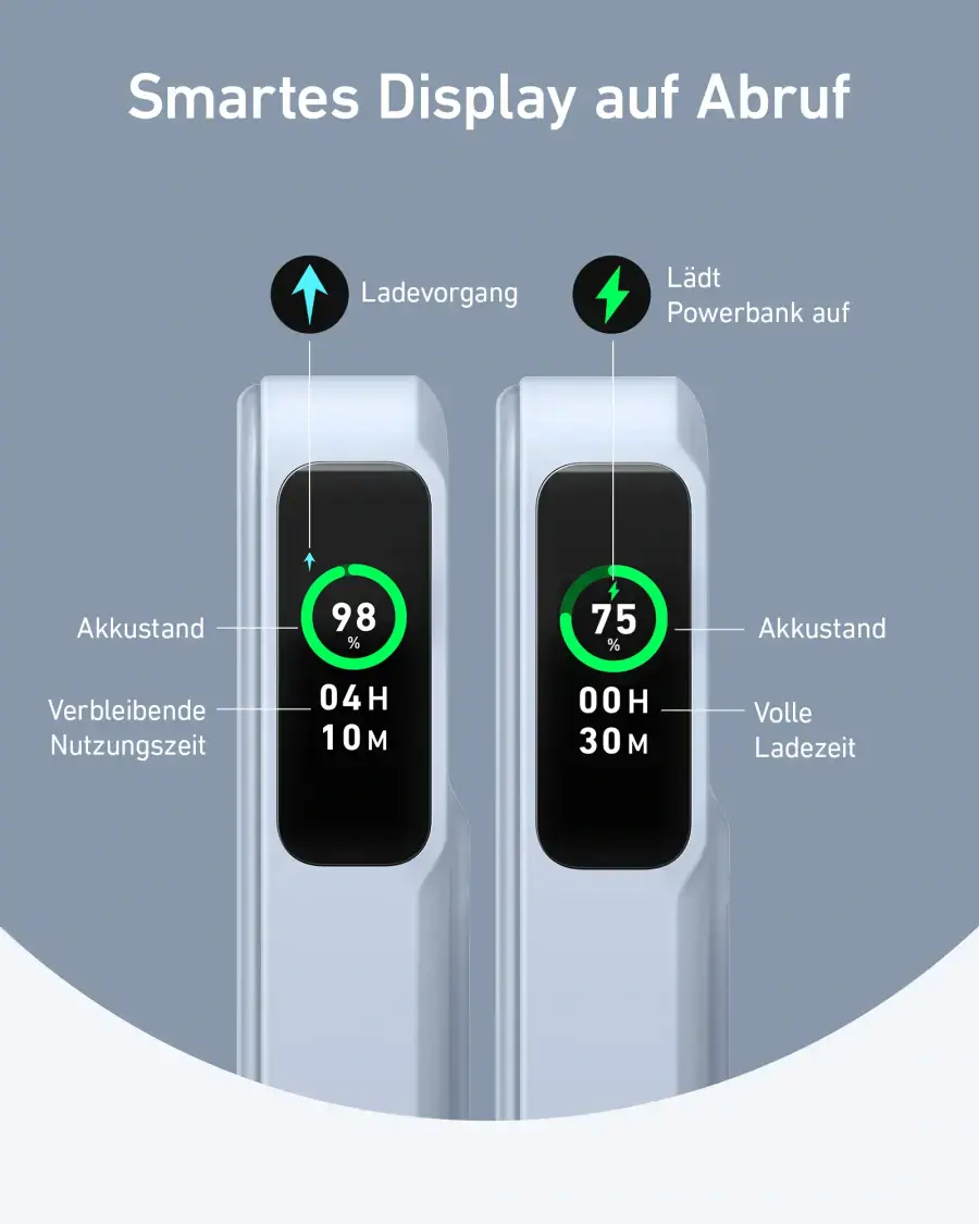 Магнітний павербенк екраном та підставкою Anker MagGo Power Bank 10K 15W Qi2 - Lavender [Blue] (A1654031)