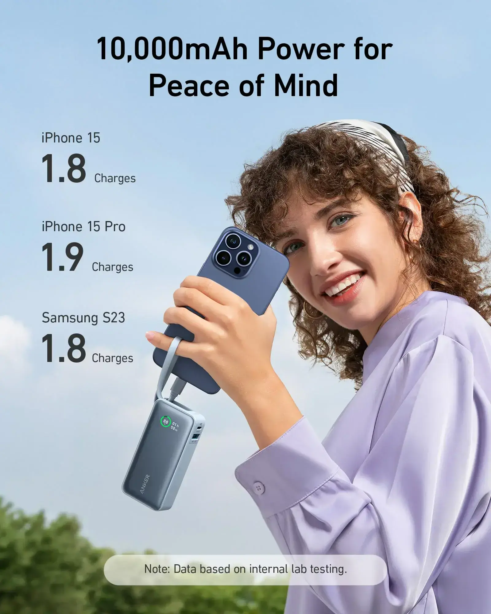 Зовнішній акумулятор (павербанк) Anker Nano Power Bank 30W 10000 mAh - Blue (A1259031)