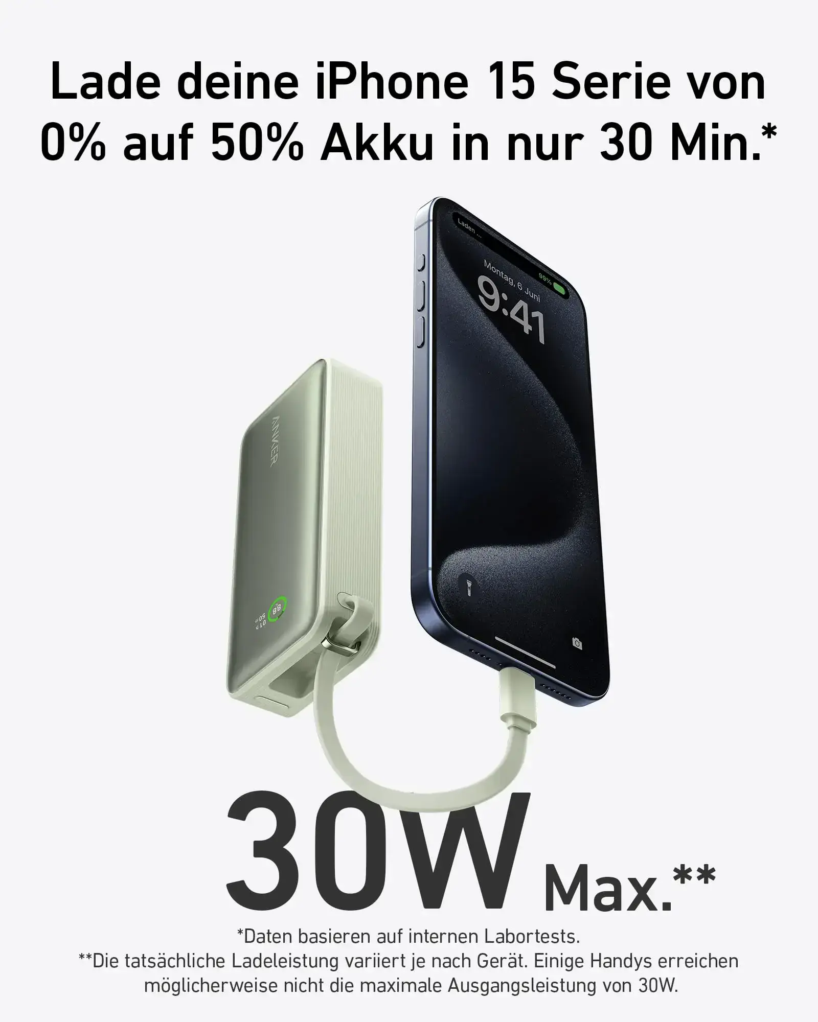 Внешний аккумулятор (павербанк) Anker Nano Power Bank 30W 10000 mAh - Green (A1259061)