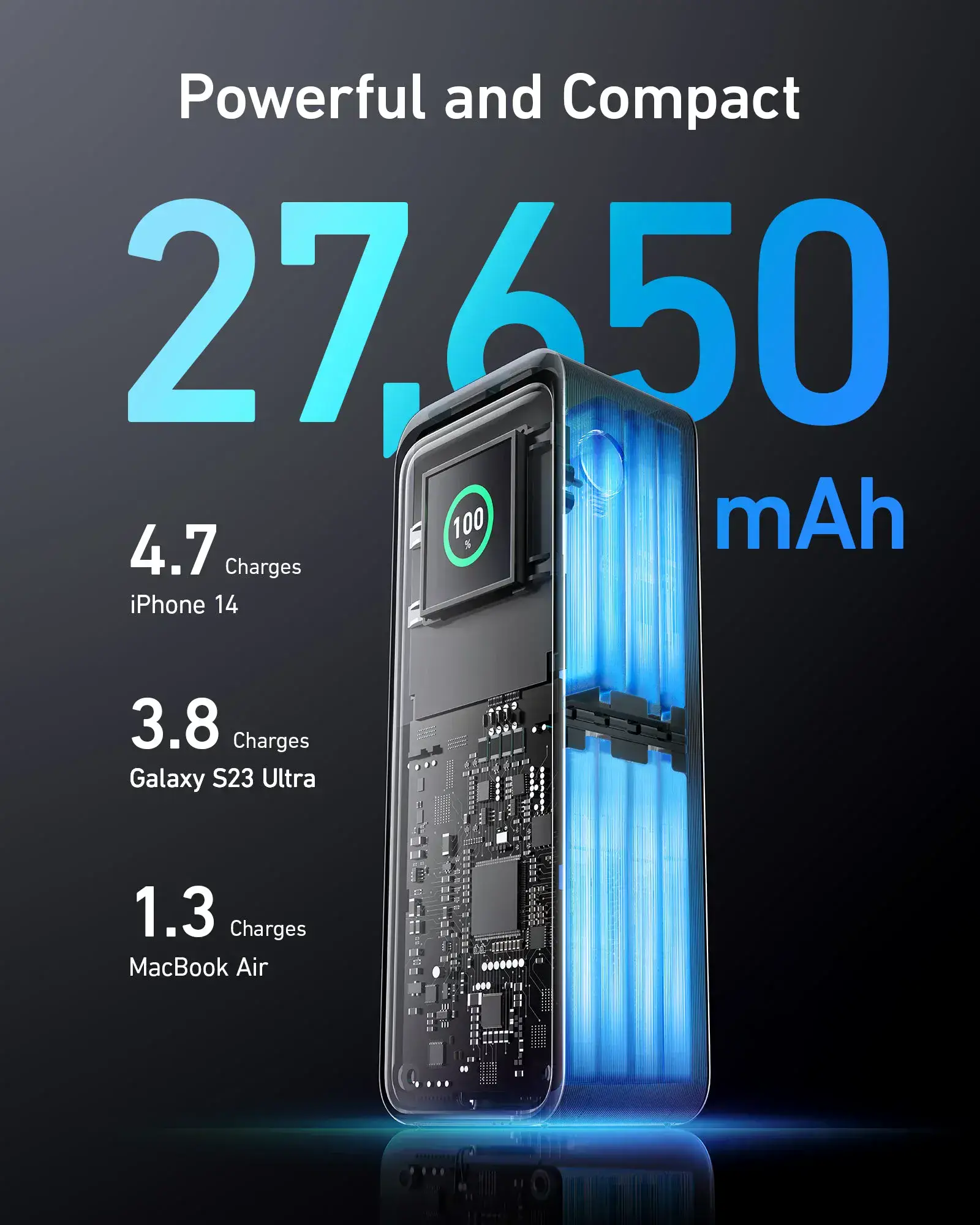 Зовнішній акумулятор (павербанк) Anker Prime 27.650mAh Powerbank 250W - Black (A1340011)