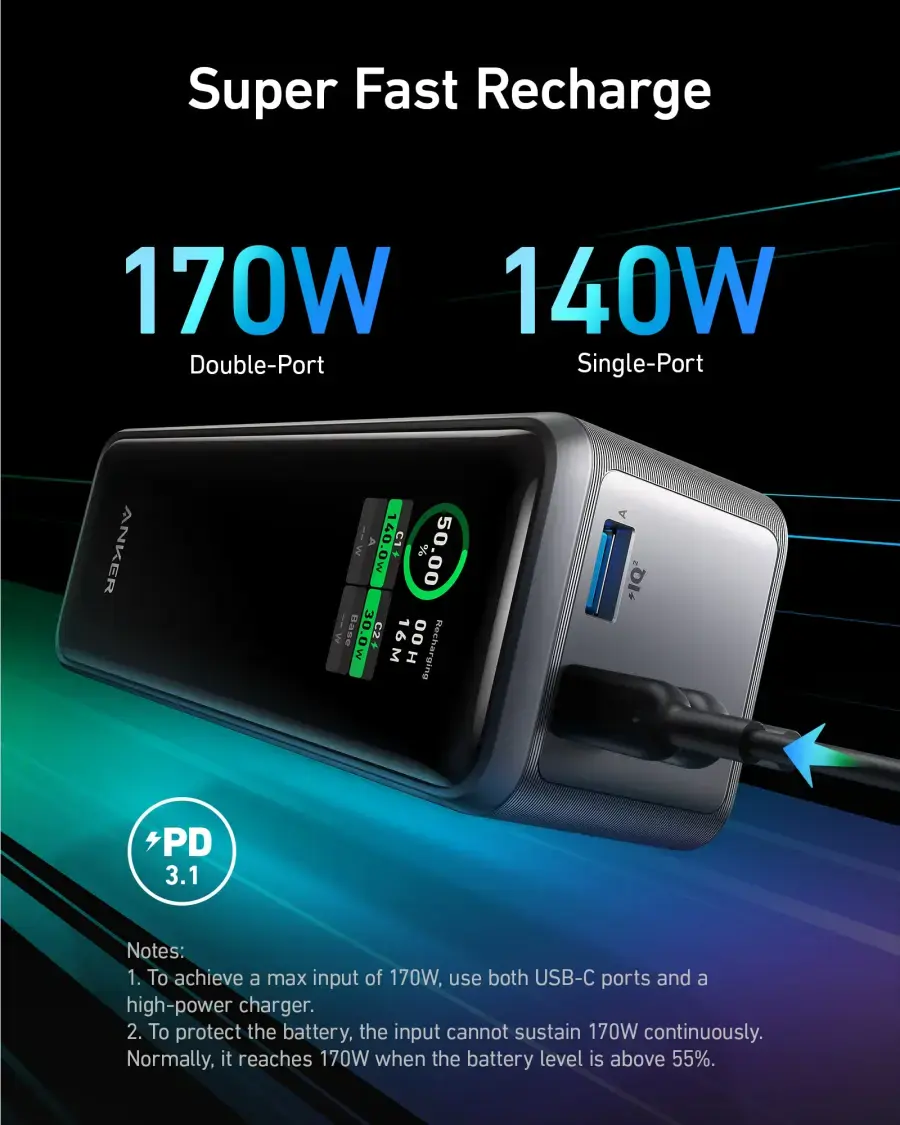 Зовнішній акумулятор (павербанк) Anker Prime 27.650mAh Powerbank 250W - Black (A1340011)