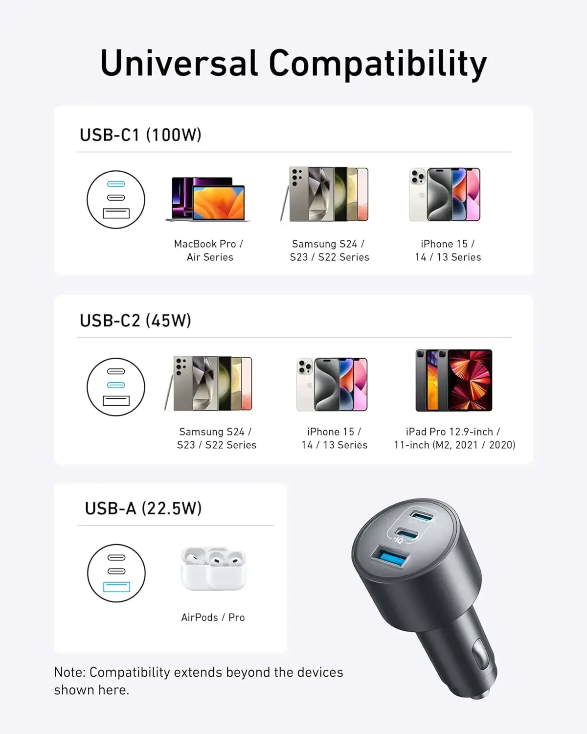 Автомобильное зарядное устройство Anker USB-C Fast Car 3-Port Charger 167.5W с USB-C Cable (B27370A1)