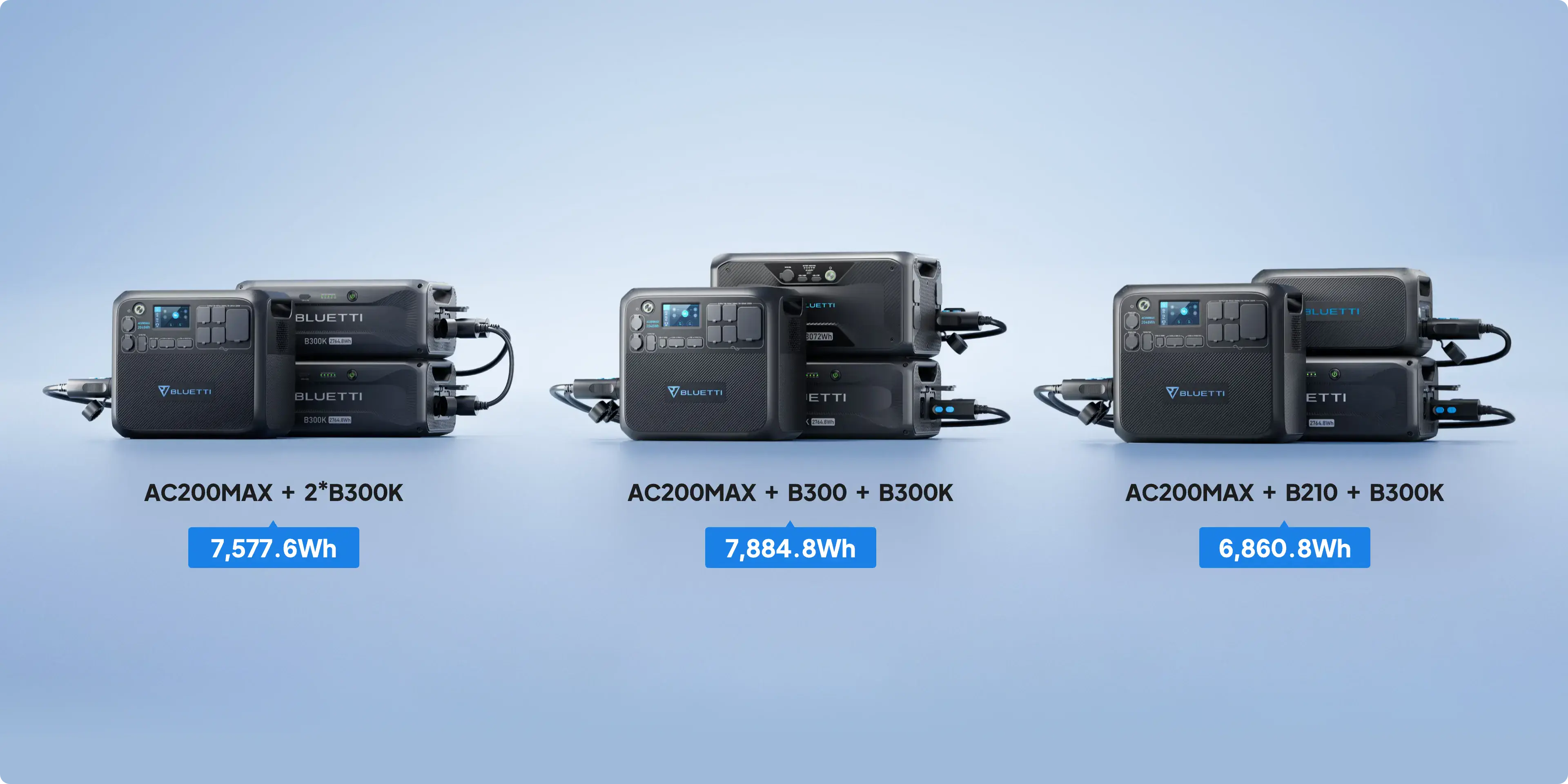 Дополнительная батарея BLUETTI B300K Expansion Battery | 2764.8Wh