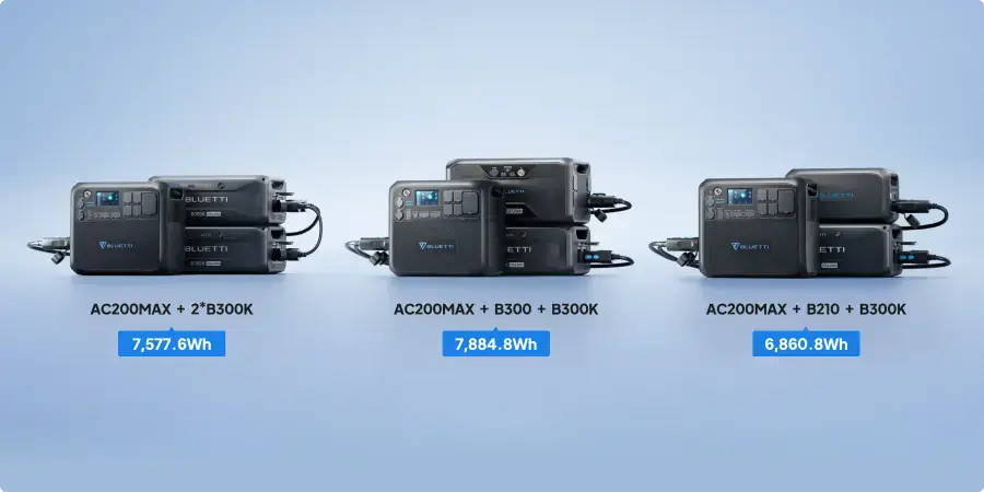 Додаткова батарея BLUETTI B300K Expansion Battery | 2764.8Wh (P-B300K-EU-GY-BL-010)